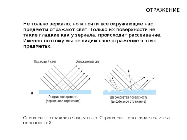 Отражение на глянцевой поверхности фотошоп