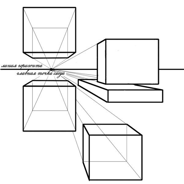Нарисовать куб в перспективе с 1 точкой схода