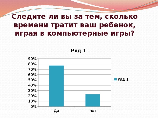 Можно ли похудеть играя в компьютерные игры