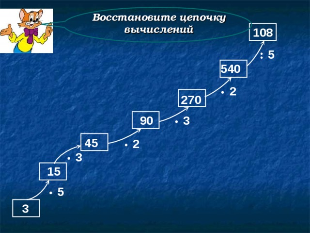 Восстановите цепочку. Вычислительные Цепочки 5 класс. Восстановите цепочку вычислений. Цепочка вычислений 5 класс. Восстанови числовые Цепочки.