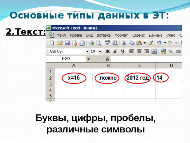 Основные типы данных в ЭТ: 2.Текст: Буквы, цифры, пробелы, различные символы