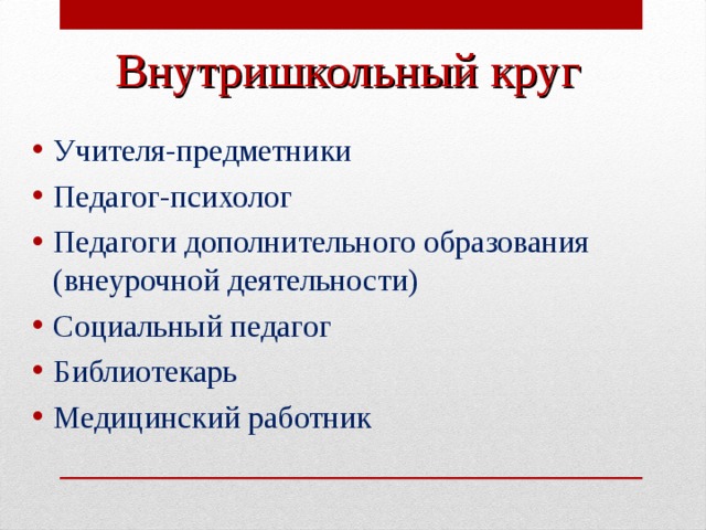 Внутришкольный круг  Учителя-предметники Педагог-психолог Педагоги дополнительного образования (внеурочной деятельности) Социальный педагог Библиотекарь Медицинский работник
