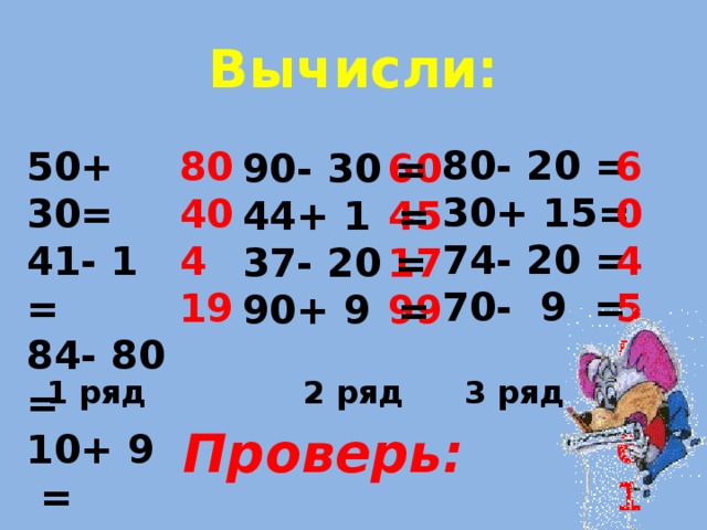 Вычисли: 80- 20 = 30+ 15= 74- 20 = 70- 9 = 60 80 50+ 30= 45 40 41- 1 = 4 54 84- 80 = 19 10+ 9 = 61 60 90- 30 = 45 44+ 1 = 17 37- 20 = 90+ 9 = 99 3 ряд 1 ряд 2 ряд Проверь: 