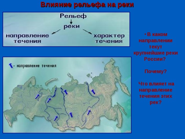Влияние рельефа на реки  В каком направлении текут крупнейшие реки России?   Почему?   Что влияет на направление течения этих рек? 