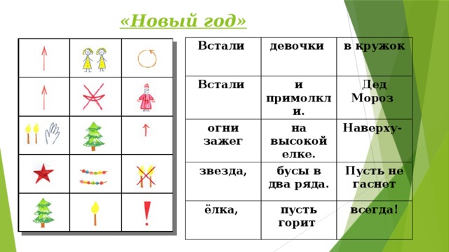 Встали девочки в кружок. Мнемотаблица встали девочки в кружок. Мнемотехника встали девочки в кружок. Мнемотаблица к стихотворению встали девочки в кружок.