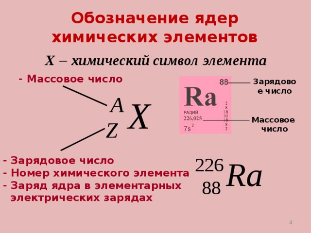 1 массовое число