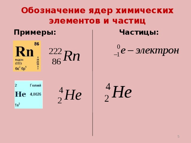 Напишите обозначение ядра. Обозначение ядер химических элементов. Обозначение ядер химических элементов примеры. Как обозначается частица. Обозначение ядра.