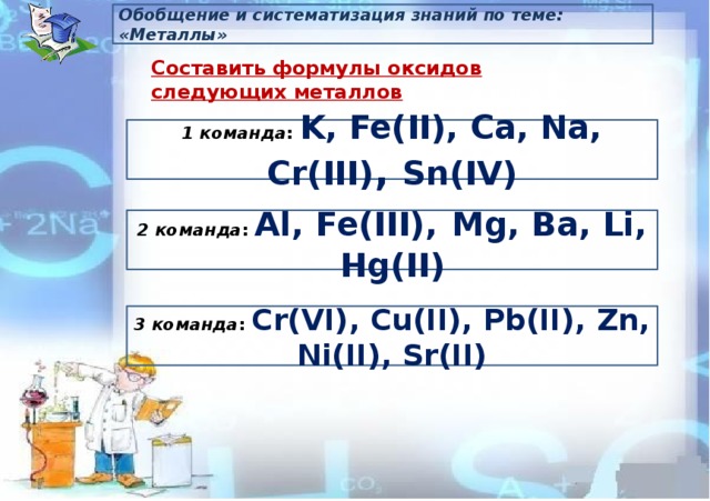 Обобщение и систематизация знаний по теме: «Металлы» Составить формулы оксидов следующих металлов 1 команда : K, Fe(II), Ca, Na, Cr(III) , Sn(IV) 2 команда : Al, Fe(III),  Mg, Ba, Li, Hg(II) 3 команда : Cr(VI), Cu(II), Pb(II), Zn, Ni(II), Sr(II) 
