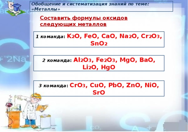 Обобщение и систематизация знаний по теме: «Металлы» Составить формулы оксидов следующих металлов 1 команда : K 2 O, FeO, CaO, Na 2 O, Cr 2 O 3 , SnO 2 2 команда : Al 2 O 3 , Fe 2 O 3 , MgO, BaO, Li 2 O, HgO 3 команда : CrO 3 , CuO, PbO, ZnO, NiO, SrO 