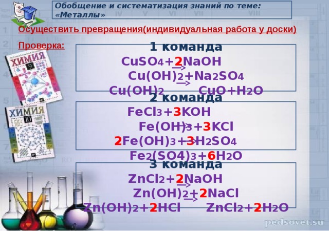 Презентация обобщение по теме металлы 9 класс габриелян