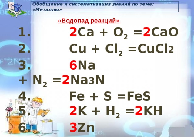 Обобщение и систематизация знаний по теме: «Металлы» «Водопад реакций»    1.          2 Ca + O 2  = 2 CaO 2.         Cu + Cl 2  =CuCl 2 3.          6 Na + N 2  = 2 Na 3 N 4.         Fe + S =FeS 5.          2 K + H 2  = 2 KH 6.          3 Zn +  2 FeCl 3  = 3 ZnCl 2 + 2 Fe 