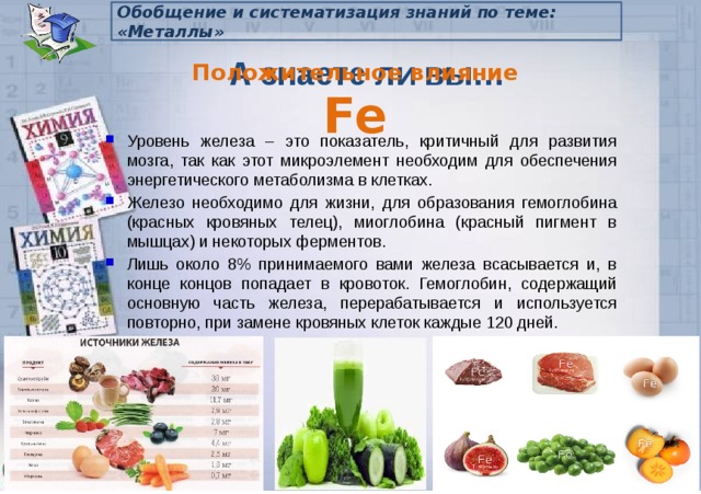 Обобщение и систематизация знаний по теме металлы 9 класс презентация