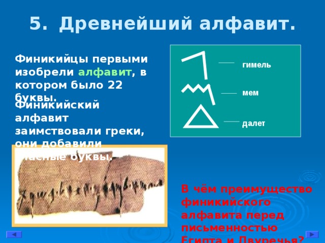 Древнейший алфавит.   Финикийцы первыми изобрели алфавит , в котором было 22 буквы. гимель мем Финикийский алфавит заимствовали греки, они добавили гласные буквы. далет В чём преимущество финикийского алфавита перед письменностью Египта и Двуречья?  