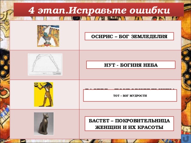 4 этап.Исправьте ошибки НУТ - БОГИНЯ НЕБА ОСИРИС – БОГ ЗЕМЛЕДЕЛИЯ БАСТЕТ – ПОКРОВИТЕЛЬНИЦА ЖЕНЩИН И ИХ КРАСОТЫ ТОТ – БОГ МУДРОСТИ  ОСИРИС – БОГ ЗЕМЛЕДЕЛИЯ НУТ - БОГИНЯ НЕБА  ТОТ – БОГ МУДРОСТИ  БАСТЕТ – ПОКРОВИТЕЛЬНИЦА ЖЕНЩИН И ИХ КРАСОТЫ 