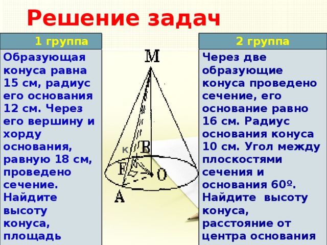 Высота конуса равна 15