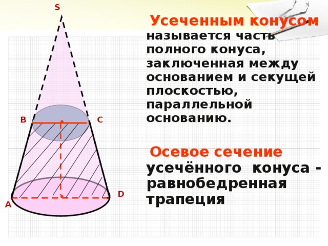 Сечения конуса параллельно основанию