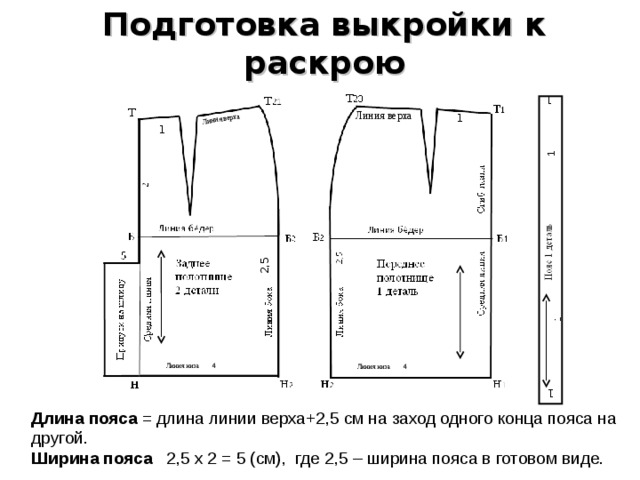 Направление долевой нити на чертеже обозначается стрелкой