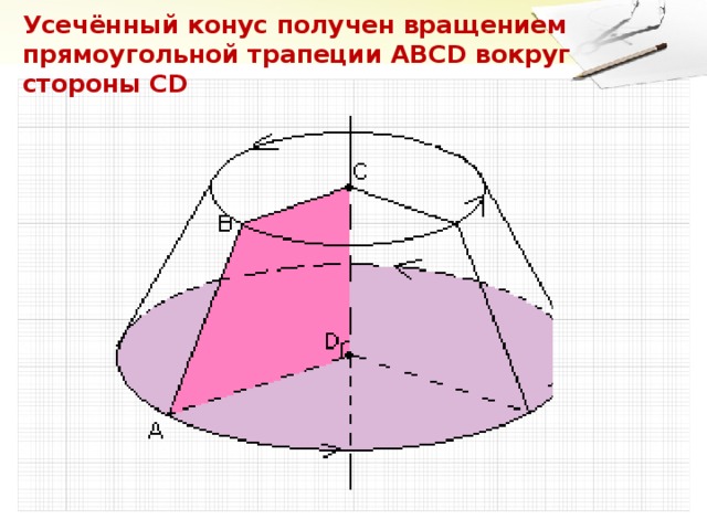 Конус презентация 11 сынып