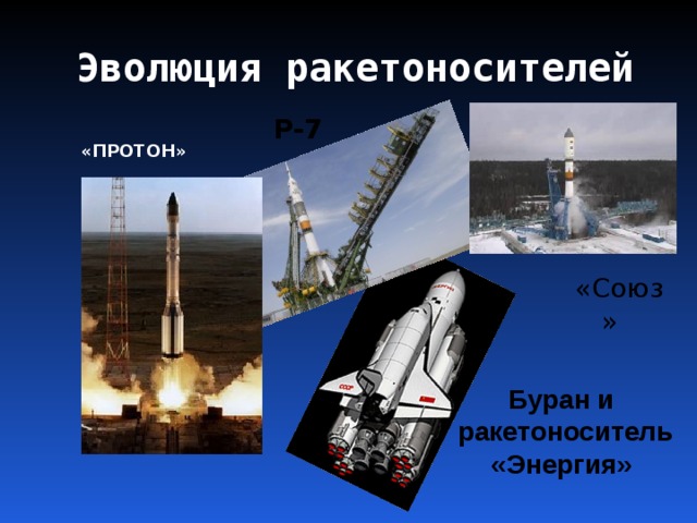 Эволюция ракетоносителей Р-7 «ПРОТОН» «Союз» Буран и ракетоноситель «Энергия» 