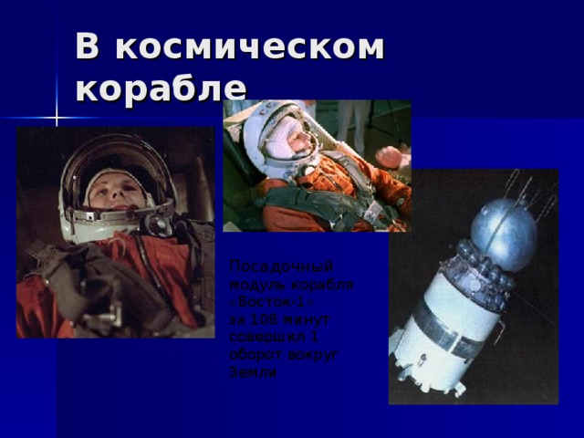 В космическом корабле Посадочный модуль корабля «Восток-1» за 108 минут совершил 1 оборот вокруг Земли 