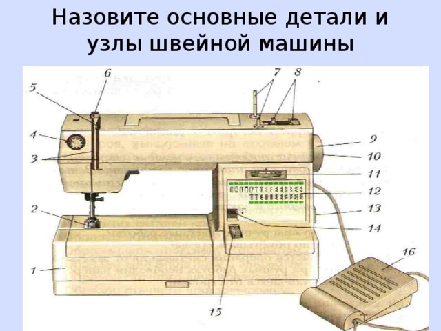 Рисунок швейной машинки из учебника технологии 5 класс