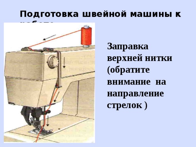 Заправка швейной машины подольск