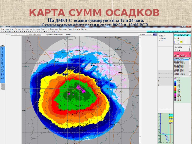 Осадки н н. Карты ДМРЛ. Карта интенсивности осадков. Сеть ДМРЛ-С. Суммы на карте.