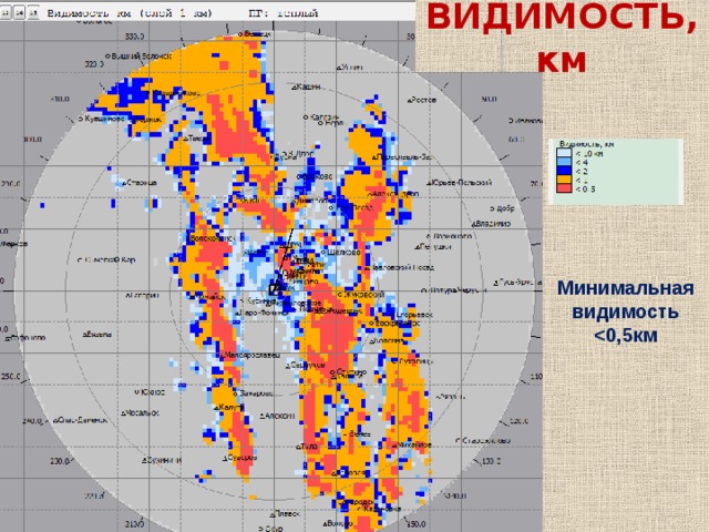 Максимальный вертикальный