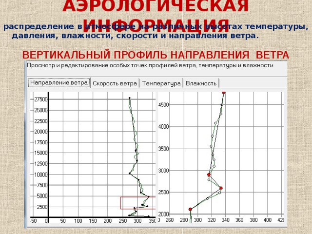 Бланк аэрологической диаграммы построен в системе координат какой