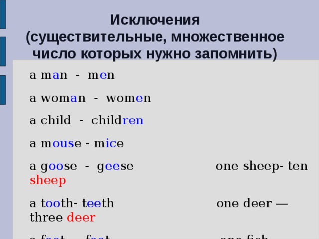 Образуйте форму множественного числа. Множественное число в английском языке таблица исключений. Слова исключения множественного числа в английском языке. Существительные исключения в английском. Множественное число существительных исключения.