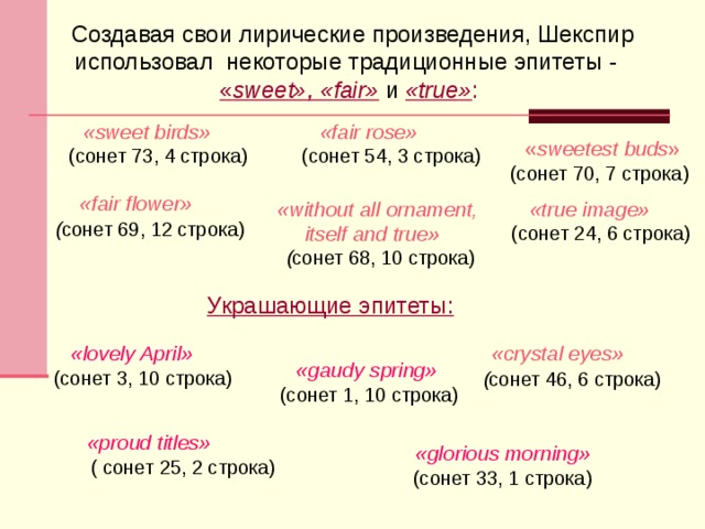 Схема рифмовки английского сонета