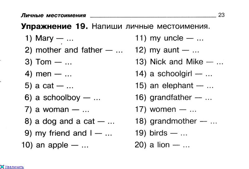 Темы для проектов английский язык 7 класс