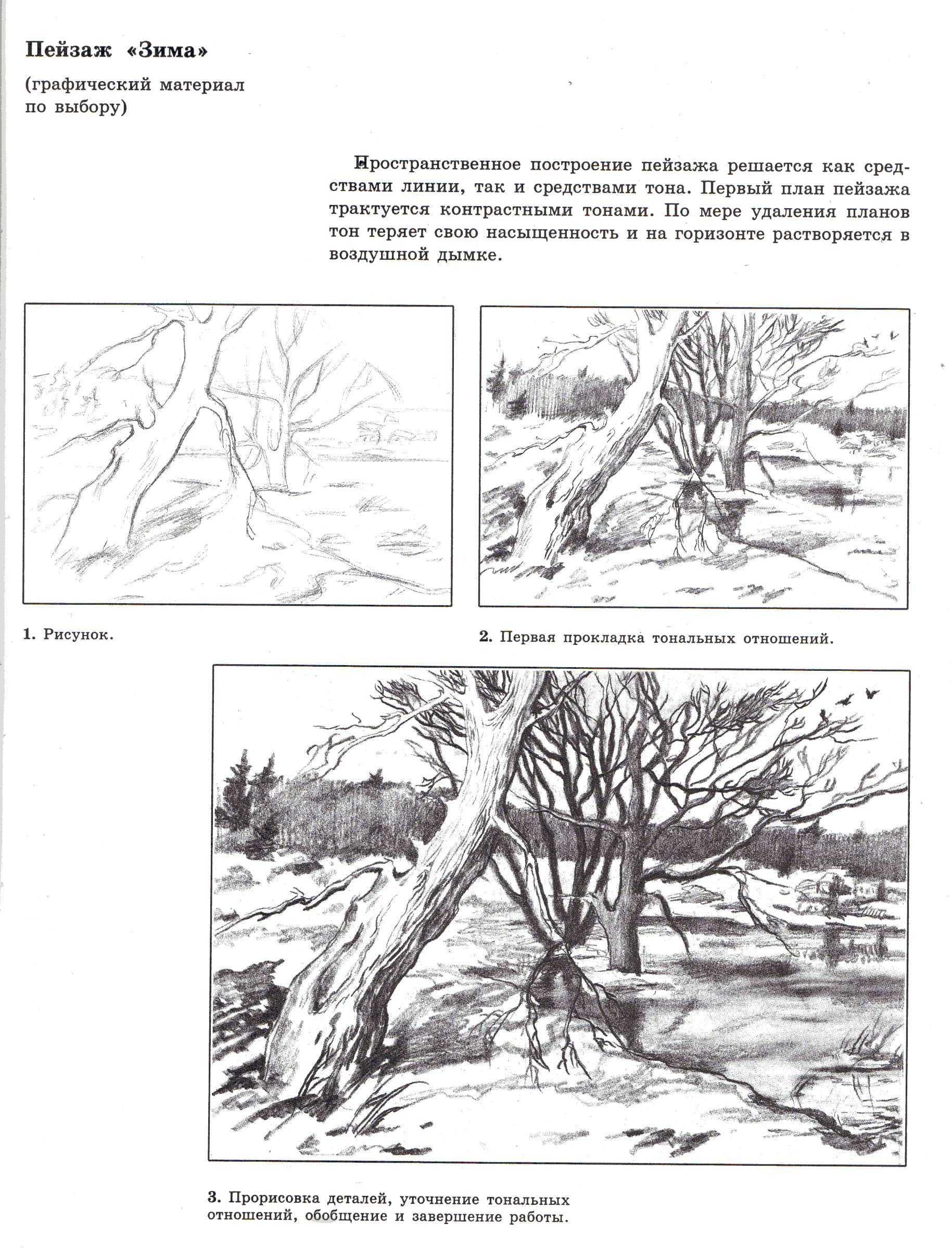 Рисунок 1 рисунок 1 формирование. Книги по рисованию графики. Этапы линейного рисунка пейзажа. Планы в пейзаже. Книги по рисованию пейзажей.