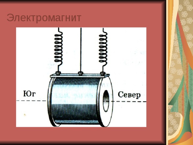 Презентация электромагниты и их применение 8 класс