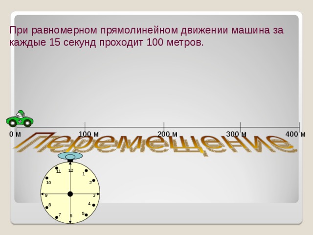 При равномерном прямолинейном движении машина за каждые 15 секунд проходит 100 метров. 100 м 400 м 200 м 0 м 300 м 12 11 1 2 10 3 9 4 8 5 7 6 
