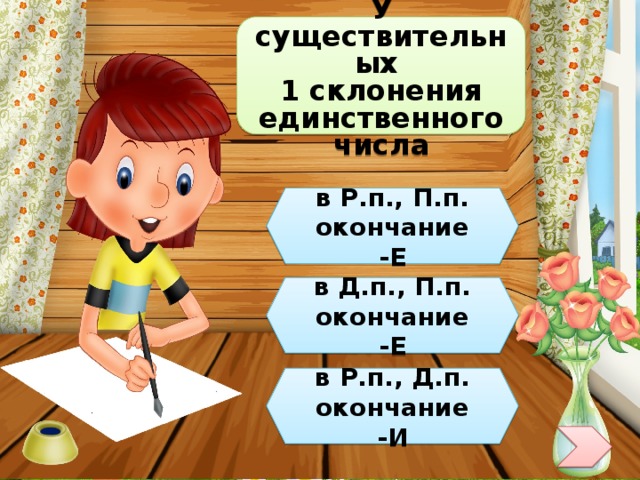  У существительных 1 склонения единственного числа  в Р.п., П.п. окончание -Е в Д.п., П.п. окончание -Е в Р.п., Д.п. окончание -И 
