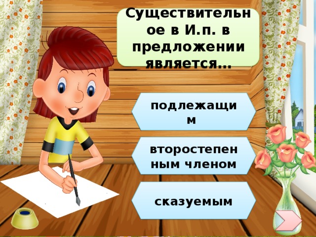 Существительное в И.п. в предложении является… подлежащим второстепенным членом  сказуемым 