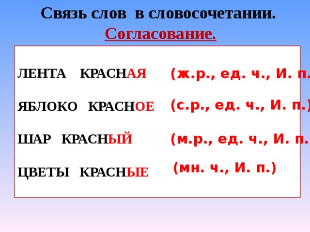 Красный словосочетание. Словосочетание в р.п. Словосочетания ж р. Словосочетания м р. Словосочетания в р п ж р.