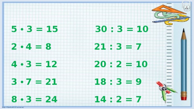 5 • 3 = 15 30 : 3 = 10 2 • 4 = 8 21 : 3 = 7 4 • 3 = 12 20 : 2 = 10 3 • 7 = 21 18 : 3 = 9 8 • 3 = 24 14 : 2 = 7 