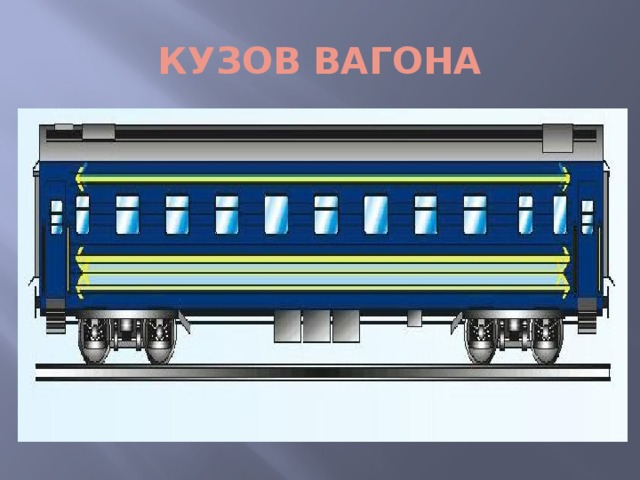 Пассажирский вагон рисунок 1 класс окружающий мир как нарисовать