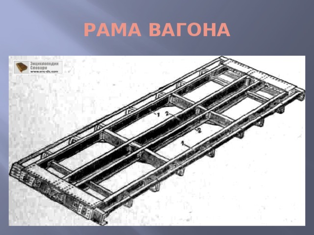 Рама весов