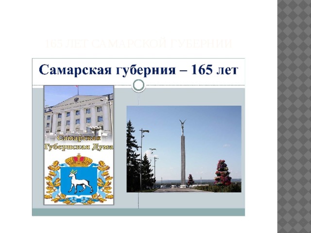 165 лет Самарской губернии 