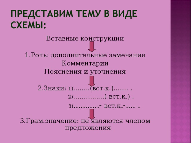 Как обозначаются вставные конструкции в схеме