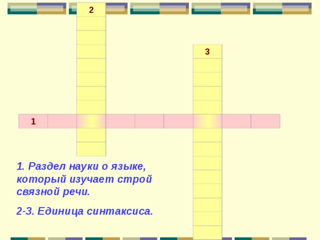 2 1 3 1. Раздел науки о языке, который изучает строй связной речи. 2-3. Единица синтаксиса. 