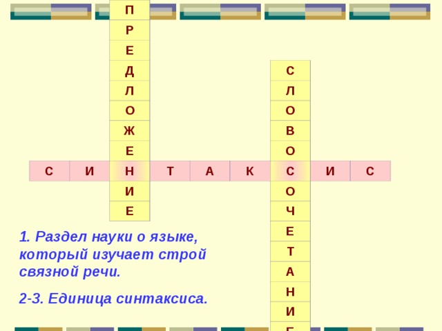 П Р Е Д Л О С Ж И Е С Н Л И Т О Е А В К О С О И Ч С Е Т А Н И Е 1. Раздел науки о языке, который изучает строй связной речи. 2-3. Единица синтаксиса. 