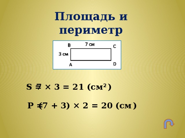 Периметр квадрата 196