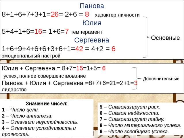        0515 01  2024   zakonkz