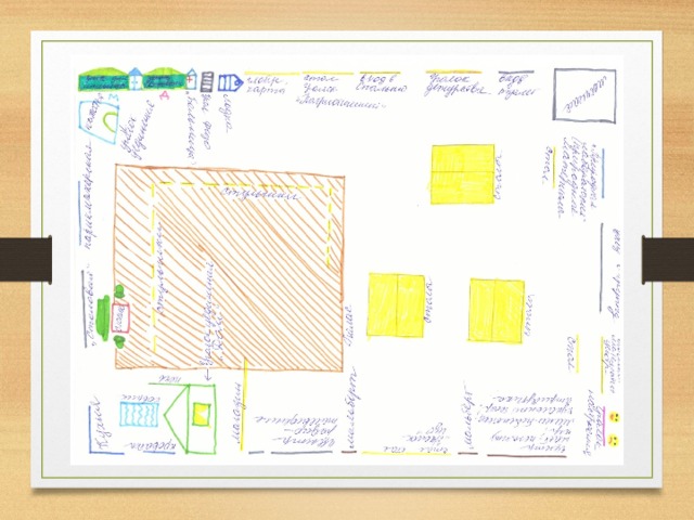 План схема групповой комнаты в детском саду