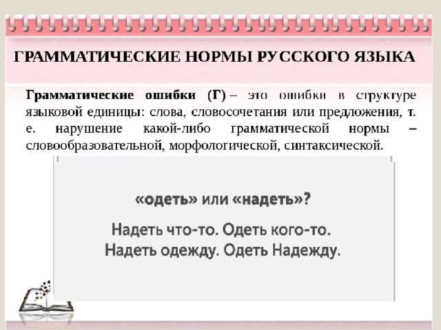 Презентация на тему грамматические нормы русского языка