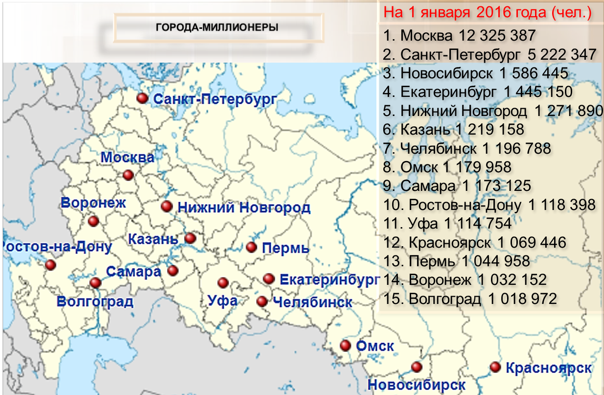 На рисунке изображен фрагмент карты европейской части россии расстояние между москвой и рязанью 170